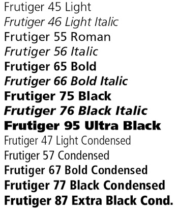 Univers Font Family