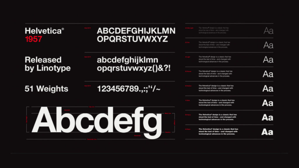 helvetica now mockup