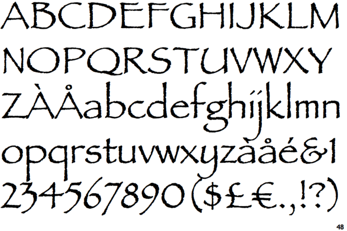 Papyrus font Characters