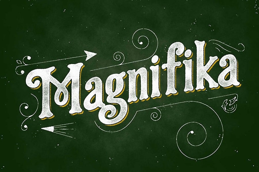 Magnifika min