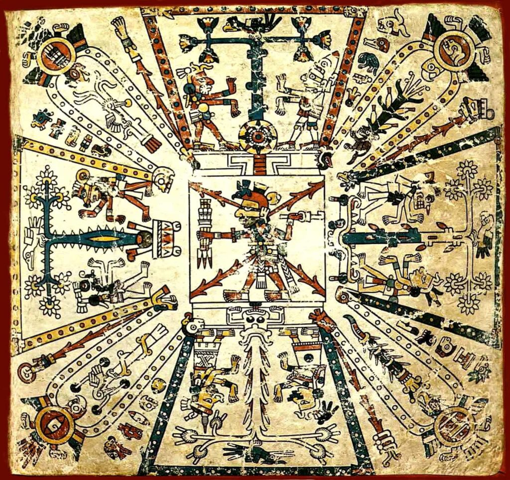 Aztec cosmological drawing with the god Xiuhtecuhtli