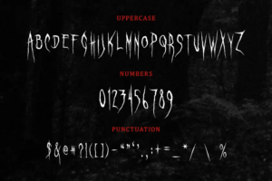 Ghastly Panic Font and What Makes It So Spooky | HipFonts